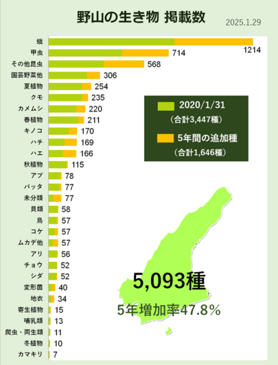 20250128퐔.png