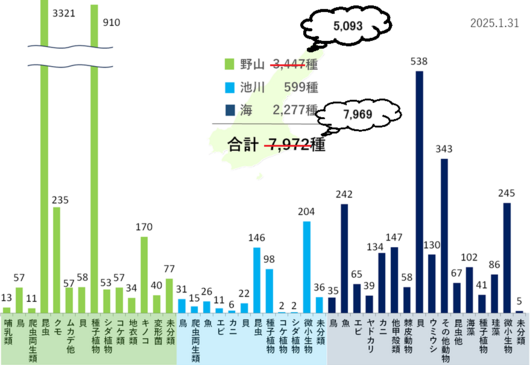 20250301訂正.png